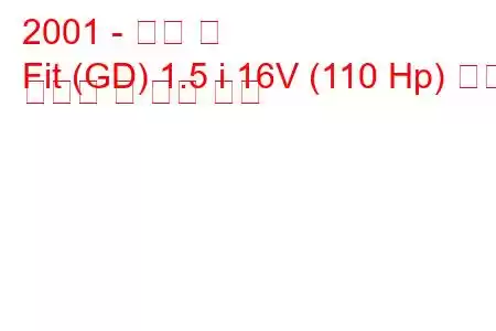 2001 - 혼다 핏
Fit (GD) 1.5 i 16V (110 Hp) 연료 소비량 및 기술 사양