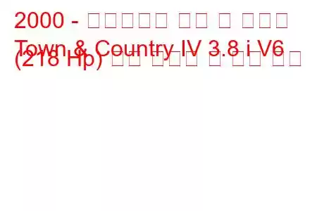 2000 - 크라이슬러 타운 앤 컨트리
Town & Country IV 3.8 i V6 (218 Hp) 연료 소비량 및 기술 사양