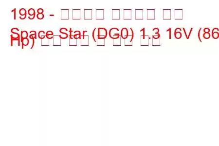 1998 - 미쓰비시 스페이스 스타
Space Star (DG0) 1.3 16V (86 Hp) 연료 소비 및 기술 사양