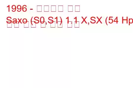 1996 - 시트로엥 삭소
Saxo (S0,S1) 1.1 X,SX (54 Hp) 연료 소비 및 기술 사양