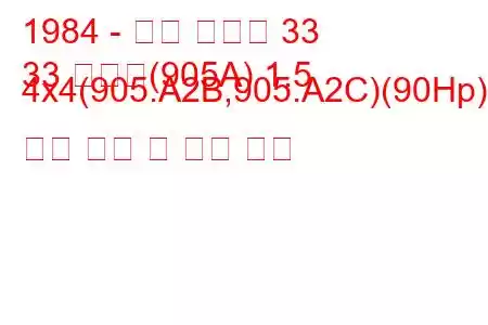 1984 - 알파 로미오 33
33 스포츠(905A) 1.5 4x4(905.A2B,905.A2C)(90Hp) 연료 소비 및 기술 사양