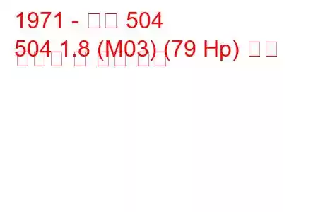 1971 - 푸조 504
504 1.8 (M03) (79 Hp) 연료 소비량 및 기술 사양