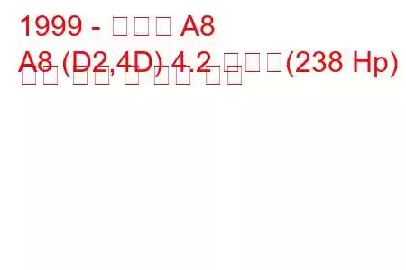 1999 - 아우디 A8
A8 (D2,4D) 4.2 콰트로(238 Hp) 연료 소비 및 기술 사양
